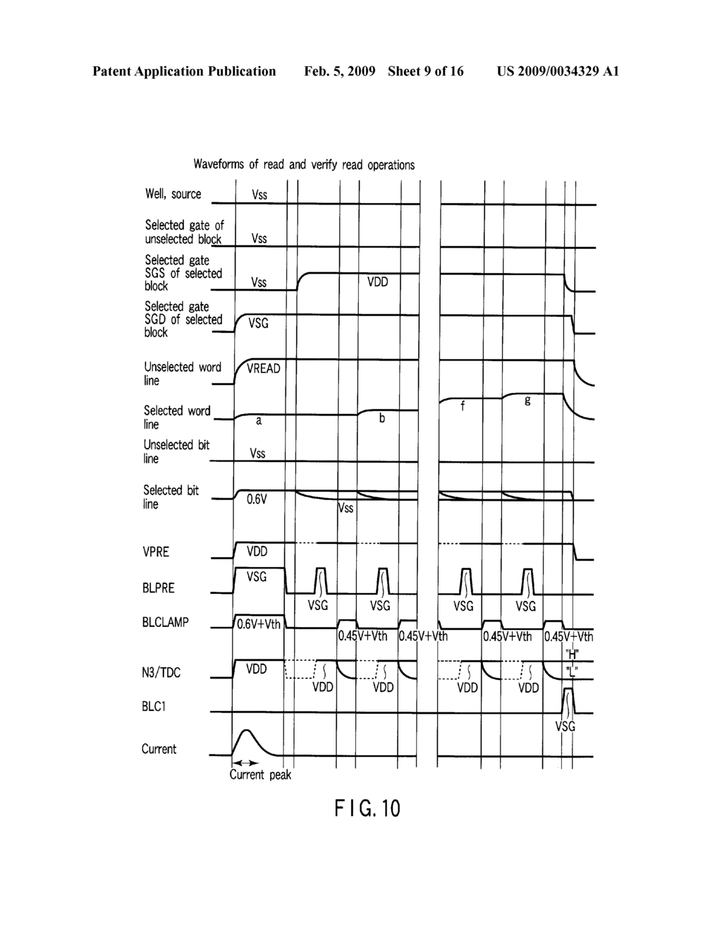 SEMICONDUCTOR MEMORY DEVICE CAPABLE OF SUPPRESSING PEAK CURRENT - diagram, schematic, and image 10