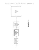 Method and apparatus for varying the programming duration and/or voltage of an electrically floating body transistor, and memory cell array implementing same diagram and image