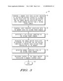 METHOD AND CIRCUIT FOR PREVENTING HIGH VOLTAGE MEMORY DISTURB diagram and image