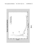 DYNAMICALLY ALLOCATING DIFFERENT NUMBERS OF BITS TO WINDOWS OF A SERIES REPRESENTING A SEISMIC TRACE diagram and image