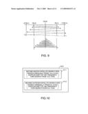 Time Adjustment Device, Timekeeping Device with a Time Adjustment Device, and a Time Adjustment Method diagram and image