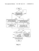 Time Adjustment Device, Timekeeping Device with a Time Adjustment Device, and a Time Adjustment Method diagram and image