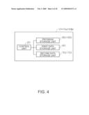 Time Adjustment Device, Timekeeping Device with a Time Adjustment Device, and a Time Adjustment Method diagram and image