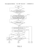 Time Adjustment Device, Timekeeping Device with a Time Adjustment Device, and a Time Adjustment Method diagram and image