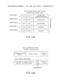 Time Adjustment Device, Timekeeping Device with a Time Adjustment Device, and a Time Adjustment Method diagram and image