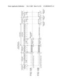 Time Adjustment Device, Timekeeping Device with a Time Adjustment Device, and a Time Adjustment Method diagram and image