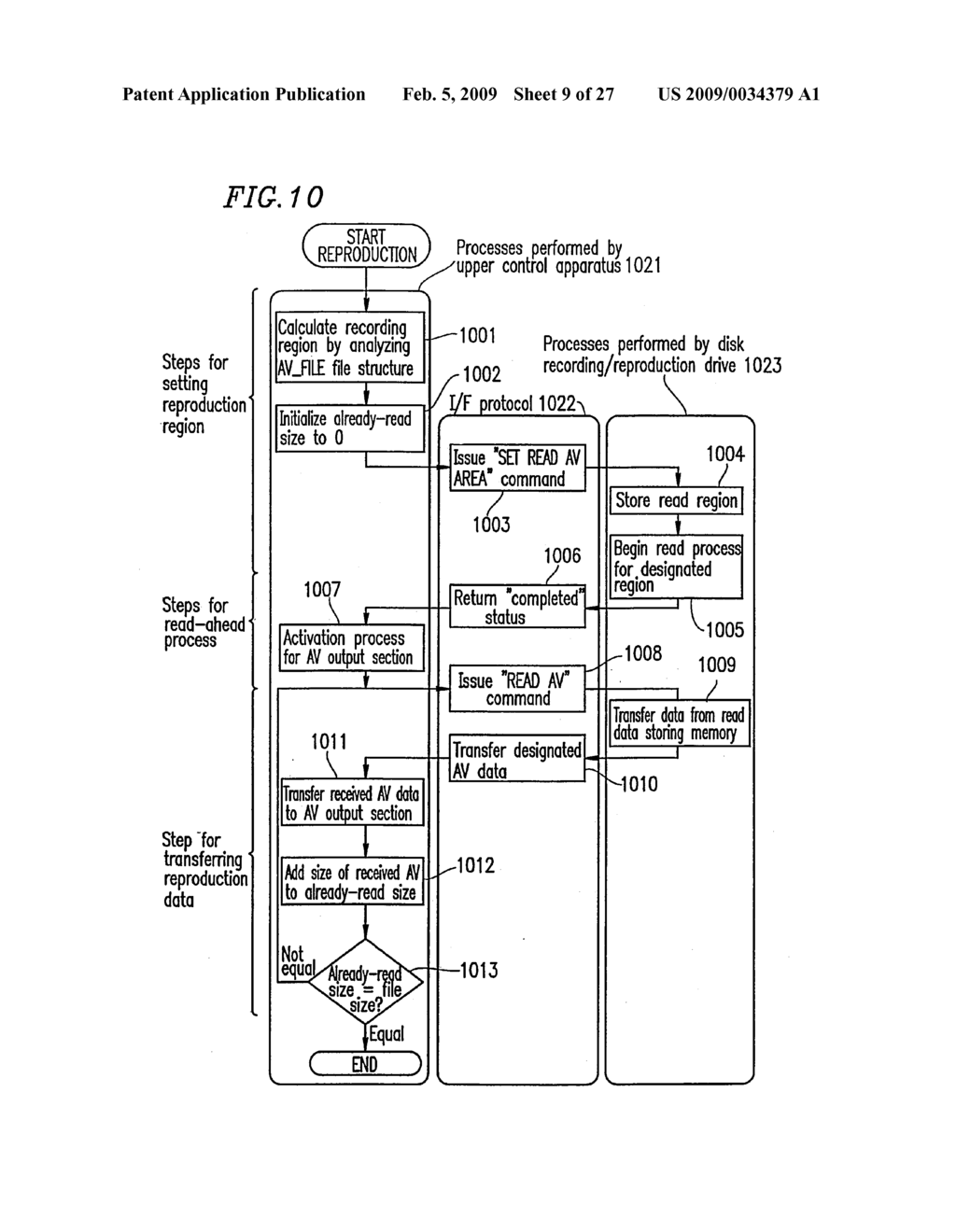 RECORDING METHOD AND REPRODUCTION METHOD SUITABLE FOR RECORDING/REPRODUCTION OF AV DATA, AND RECORDING DRIVE AND REPRODUCTION DRIVE, INFORMATION RECORDING SYSTEM AND INFORMATION REPRODUCTION SYSTEM, AND INFORMATION RECORDING MEDIUM FOR SUCH METHODS - diagram, schematic, and image 10