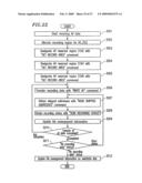 RECORDING METHOD AND REPRODUCTION METHOD SUITABLE FOR RECORDING/REPRODUCTION OF AV DATA, AND RECORDING DRIVE AND REPRODUCTION DRIVE, INFORMATION RECORDING SYSTEM AND INFORMATION REPRODUCTION SYSTEM, AND INFORMATION RECORDING MEDIUM FOR SUCH METHODS diagram and image