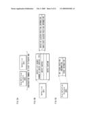 OPTICAL DISC, RECORDING APPARATUS, READING APPARATUS, RECORDING METHOD AND READING METHOD diagram and image