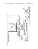 OPTICAL DISC, RECORDING APPARATUS, READING APPARATUS, RECORDING METHOD AND READING METHOD diagram and image