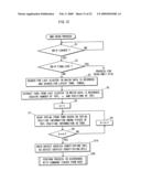 OPTICAL DISC, RECORDING APPARATUS, READING APPARATUS, RECORDING METHOD AND READING METHOD diagram and image