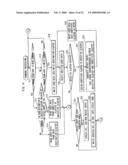 OPTICAL DISC, RECORDING APPARATUS, READING APPARATUS, RECORDING METHOD AND READING METHOD diagram and image