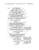 OPTICAL DISC, RECORDING APPARATUS, READING APPARATUS, RECORDING METHOD AND READING METHOD diagram and image