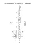 DISK-SHAPED RECORD MEDIUM AND PRODUCING METHOD FOR SAME, DISK RECORDING METHOD AND DEVICE, AND DISK PLAYBACK METHOD AND DEVICE diagram and image