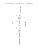 DISK-SHAPED RECORD MEDIUM AND PRODUCING METHOD FOR SAME, DISK RECORDING METHOD AND DEVICE, AND DISK PLAYBACK METHOD AND DEVICE diagram and image