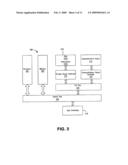 AUTOMATED DIAGNOSTICS AND TROUBLESHOOTING MECHANISM FOR END-USERS AND TECHNICIANS diagram and image