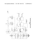 Method and system of routing in a utility smart-grid network diagram and image