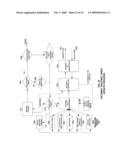 Method and system of routing in a utility smart-grid network diagram and image