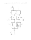 Method for the Monitoring of Transmissions of a Bidirectional Interface diagram and image