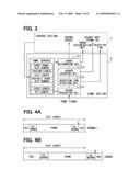 Diagnosis apparatus diagram and image