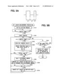 Diagnosis apparatus diagram and image