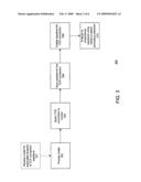 Automated detection of TCP anomalies diagram and image