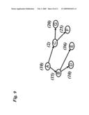Interior-Node-Disjoint Multi-Tree Topology Formation diagram and image