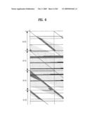 DIGITAL BROADCASTING SYSTEM AND DATA PROCESSING METHOD diagram and image