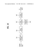 DIGITAL BROADCASTING SYSTEM AND DATA PROCESSING METHOD diagram and image