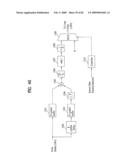 DIGITAL BROADCASTING SYSTEM AND DATA PROCESSING METHOD diagram and image