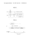 DIGITAL BROADCASTING SYSTEM AND DATA PROCESSING METHOD diagram and image