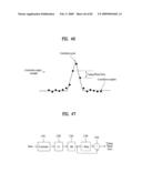 DIGITAL BROADCASTING SYSTEM AND DATA PROCESSING METHOD diagram and image