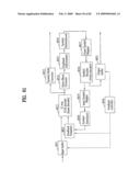 DIGITAL BROADCASTING SYSTEM AND DATA PROCESSING METHOD diagram and image