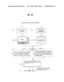 DIGITAL BROADCASTING SYSTEM AND DATA PROCESSING METHOD diagram and image