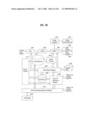 DIGITAL BROADCASTING SYSTEM AND DATA PROCESSING METHOD diagram and image