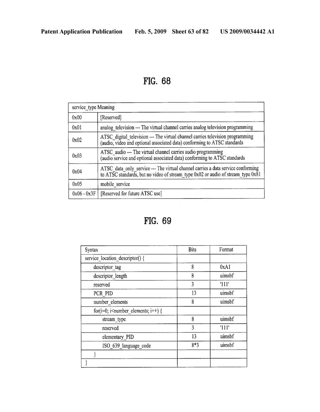 DIGITAL BROADCASTING SYSTEM AND DATA PROCESSING METHOD - diagram, schematic, and image 64