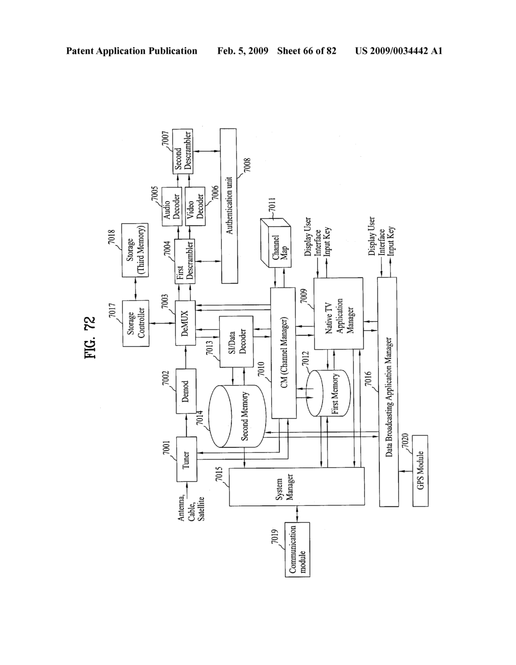 DIGITAL BROADCASTING SYSTEM AND DATA PROCESSING METHOD - diagram, schematic, and image 67