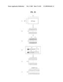 DIGITAL BROADCASTING SYSTEM AND DATA PROCESSING METHOD diagram and image