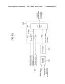 DIGITAL BROADCASTING SYSTEM AND DATA PROCESSING METHOD diagram and image