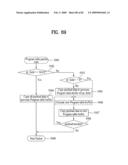 DIGITAL BROADCASTING SYSTEM AND DATA PROCESSING METHOD diagram and image