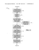 MOBILE AD-HOC NETWORK PROVIDING COMMUNICATION LATENCY REDUCTION FEATURES AND RELATED METHODS diagram and image