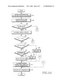 METHOD AND APPARATUS FOR ALLOCATING PEER-TO-PEER RESOURCE IN RELAY-BASED WIRELESS COMMUNICATION SYSTEM diagram and image