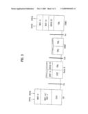 METHOD OF TRANSMITTING/RECEIVING CONTROL INFORMATION OF DATA CHANNEL FOR ENHANCED UPLINK DATA TRANSMISSION diagram and image