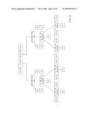 METHOD AND DEVICE FOR SYNCHRONIZATION IN WIRELESS NETWORKS diagram and image