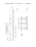 METHOD AND DEVICE FOR SYNCHRONIZATION IN WIRELESS NETWORKS diagram and image