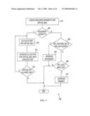 Dynamic bandwidth allocation for multiple virtual MACs diagram and image