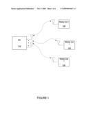 Allocation of periodically distributed frames of wireless communication diagram and image