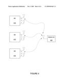 Allocation of periodically distributed frames of wireless communication diagram and image