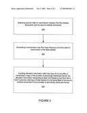 Allocation of periodically distributed frames of wireless communication diagram and image