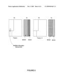 Allocation of periodically distributed frames of wireless communication diagram and image